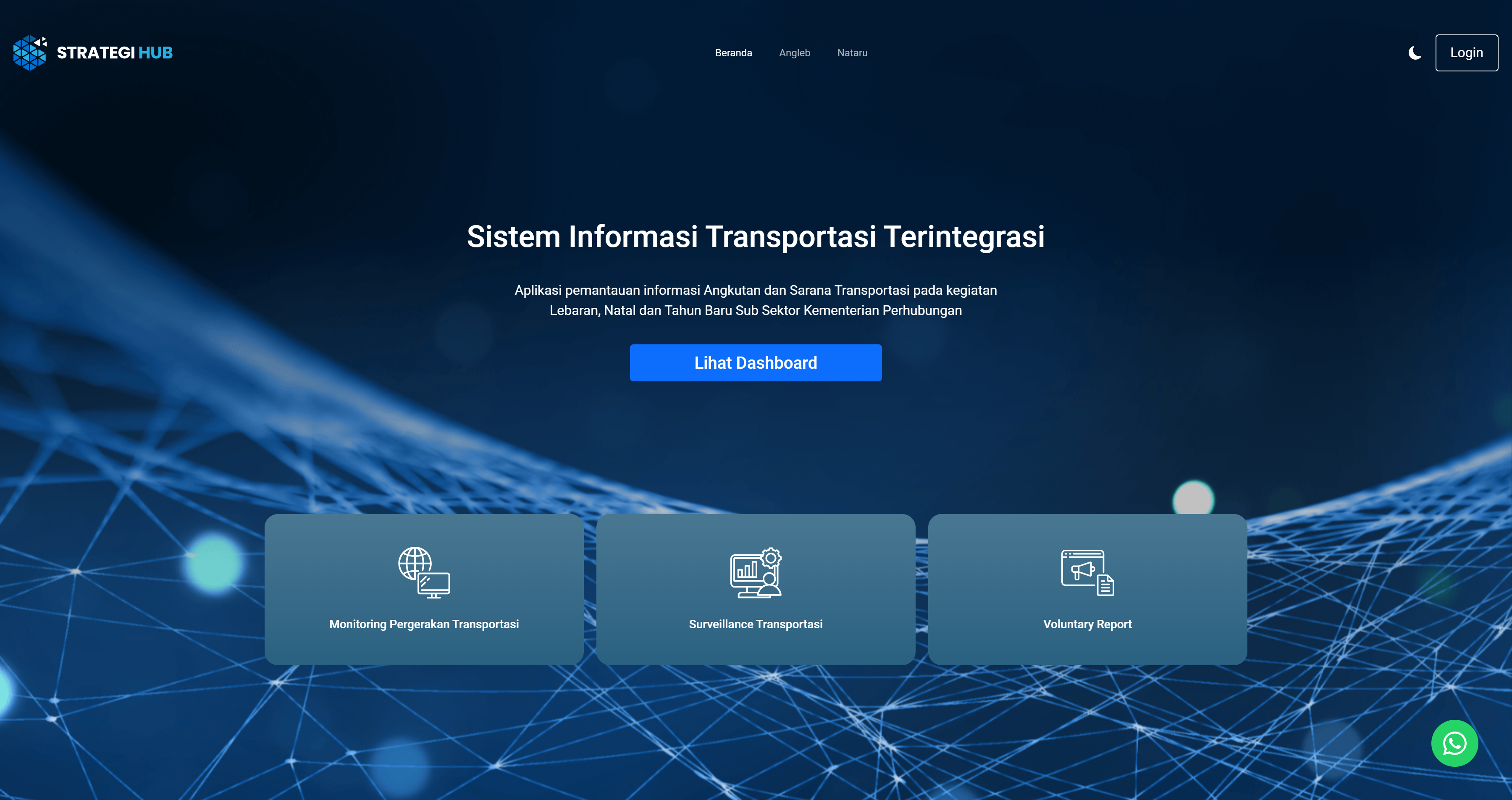 STRATEGI KEMENTERIAN PERHUBUNGAN (2024)